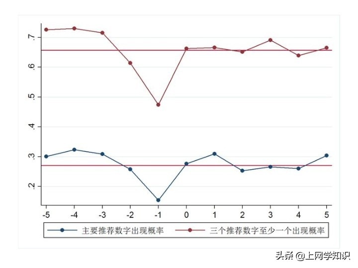 一期一码期期中一_一码期期中一期期中一
