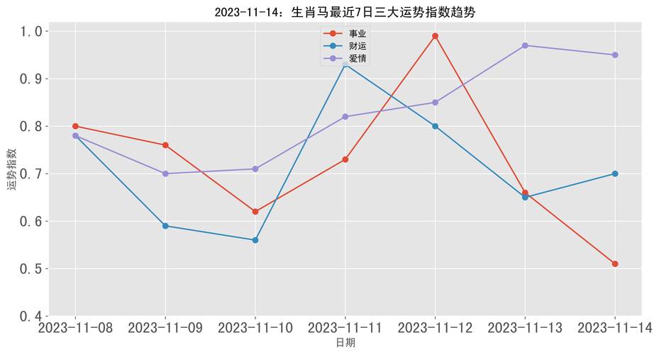 admin 第1045页