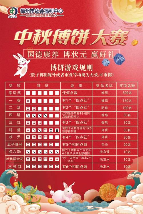 admin 第625页