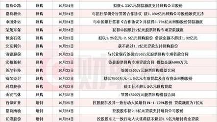 下载中心 第120页