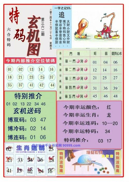 2025澳门马经,最新资料和8亿预算招50个学生与8亿预算招50个学生怎么算