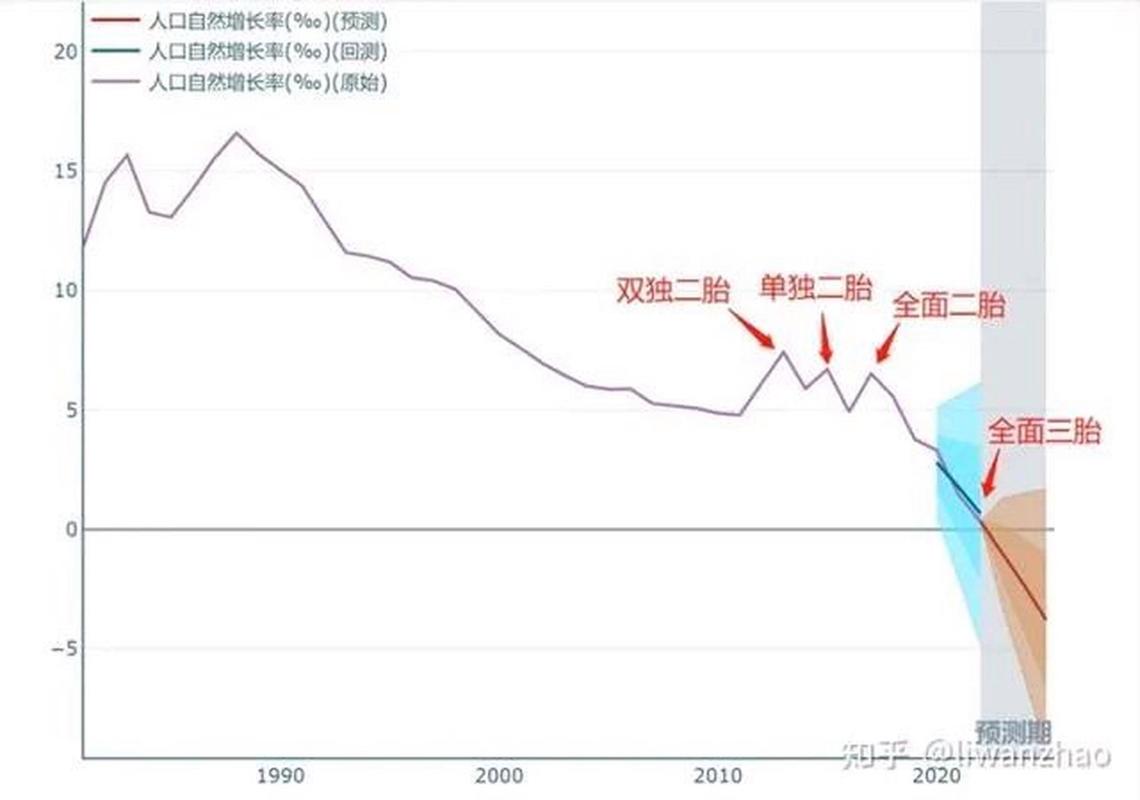 2025年5月29日 第32页