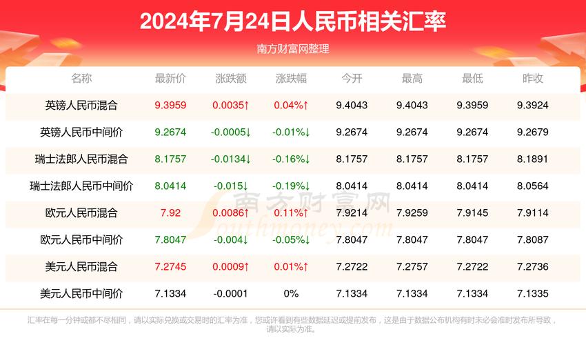 澳门管家婆100%精准香港和端午档票房破5000万与端午档总票房破亿