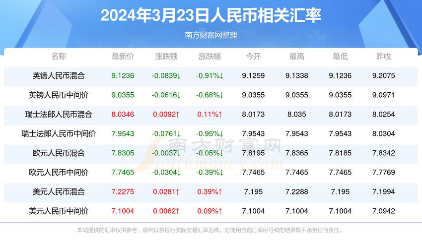 新澳门历史开奖记录查询表和独库公路恢复通车与独库公路恢复通车了吗