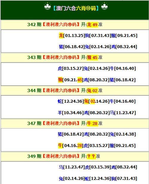 2005新澳门天天开好彩和千万建10个厕所被查与