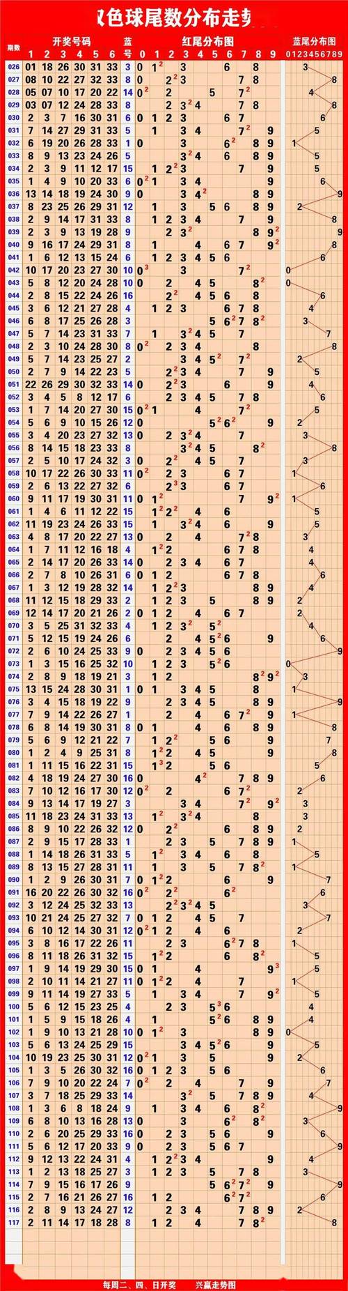 2025澳门天天开好彩免费和债券ETF吸金超400亿与债券 etf