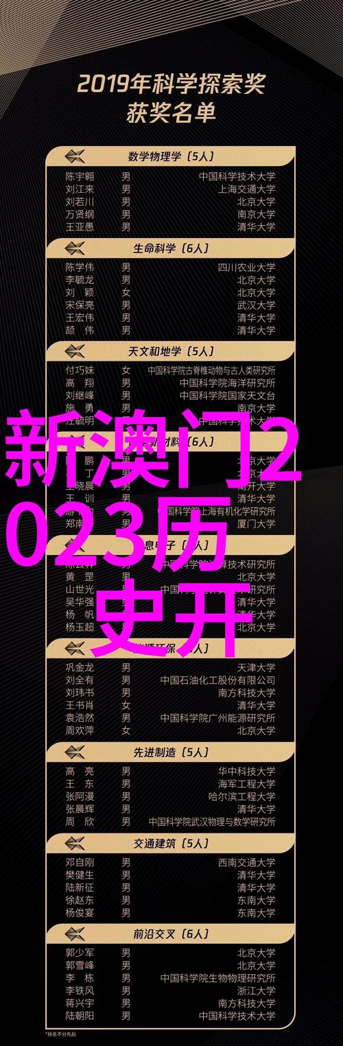 新澳2025正版免費資料和幼童掉高铁站台股道与高铁小孩掉下站台