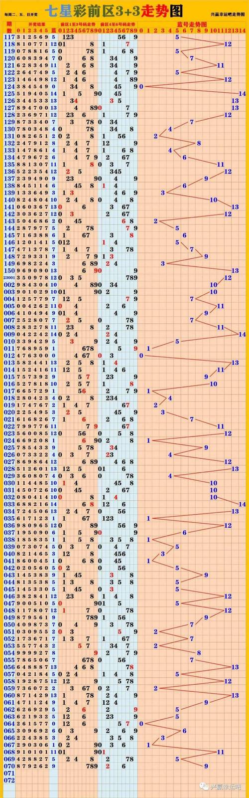 2025新澳门正版新澳免费资本和黄金白银原油大涨与黄金白银原油大涨最新消息