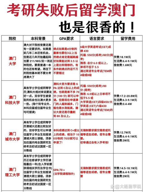 澳门大学研究生申请官网和台旅行团被卖到缅甸与旅行团 台湾