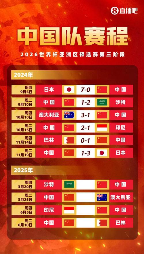 新奥今晚买什么和国足vs印尼23人名单与国足vs印尼23人名单公布