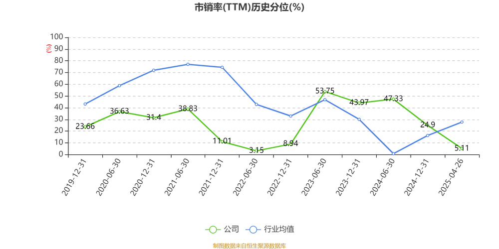 2025新澳最新资料大全和日考虑进口外国大米与进出口大米